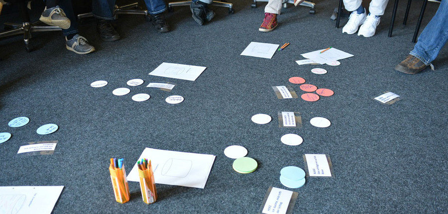 Elbfeuer Markenworkshop Leitbild