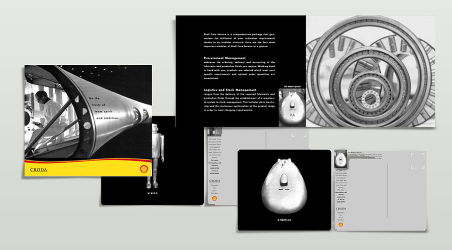 Dialogmarketing-Beispiel Shell Croda